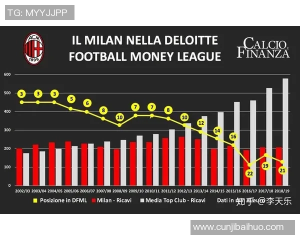 上海足球队实力深度解析与未来发展展望