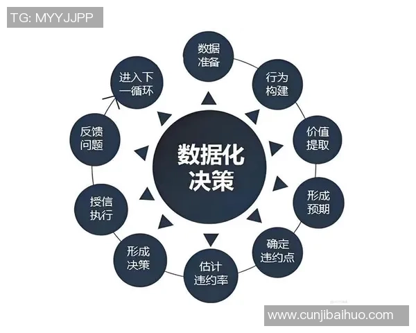 深入探讨上海滑板队力量表现的数据分析与训练策略