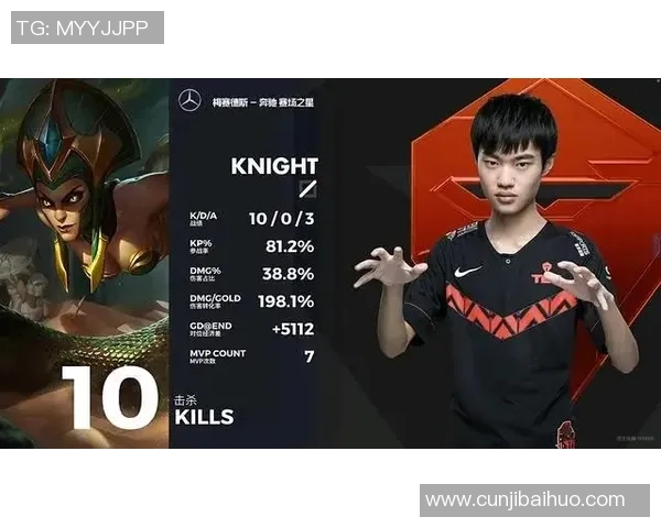 英雄联盟灵活性排行榜揭晓TES荣登第七名展现强大实力