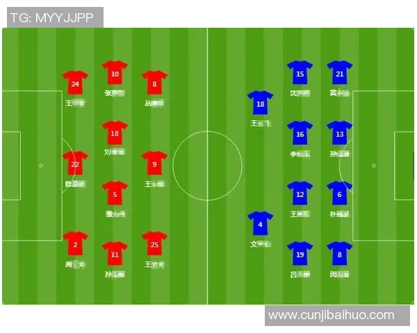 赛后复盘：北京足球队与成都足球队的精彩对决经验总结与反思