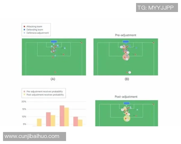 足球教练2：探索团队合作与战术智慧的完美结合之旅